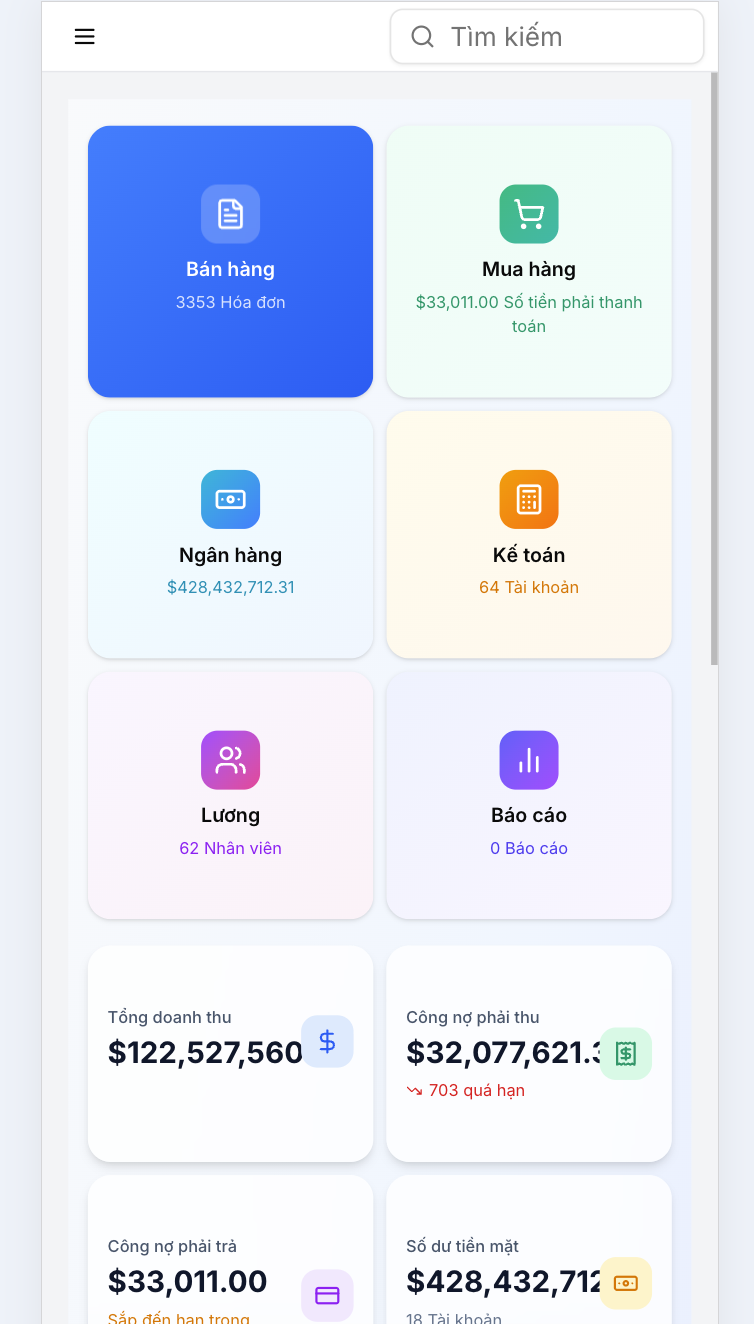 Điều hành toàn bộ doanh nghiệp trong một quy trình